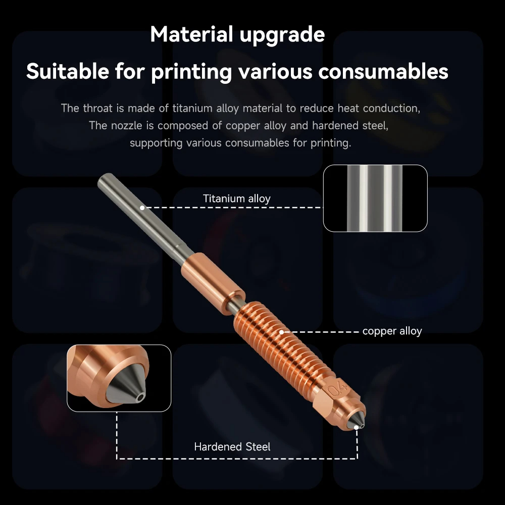 K1 Max Quick-Swap Nozzle K1 SE - đánh giá và giá Creality Printer K1