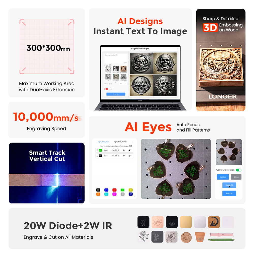 LONGER Nano Duo 20W Dual Laser - đánh giá và giá Woodworking Design App Free